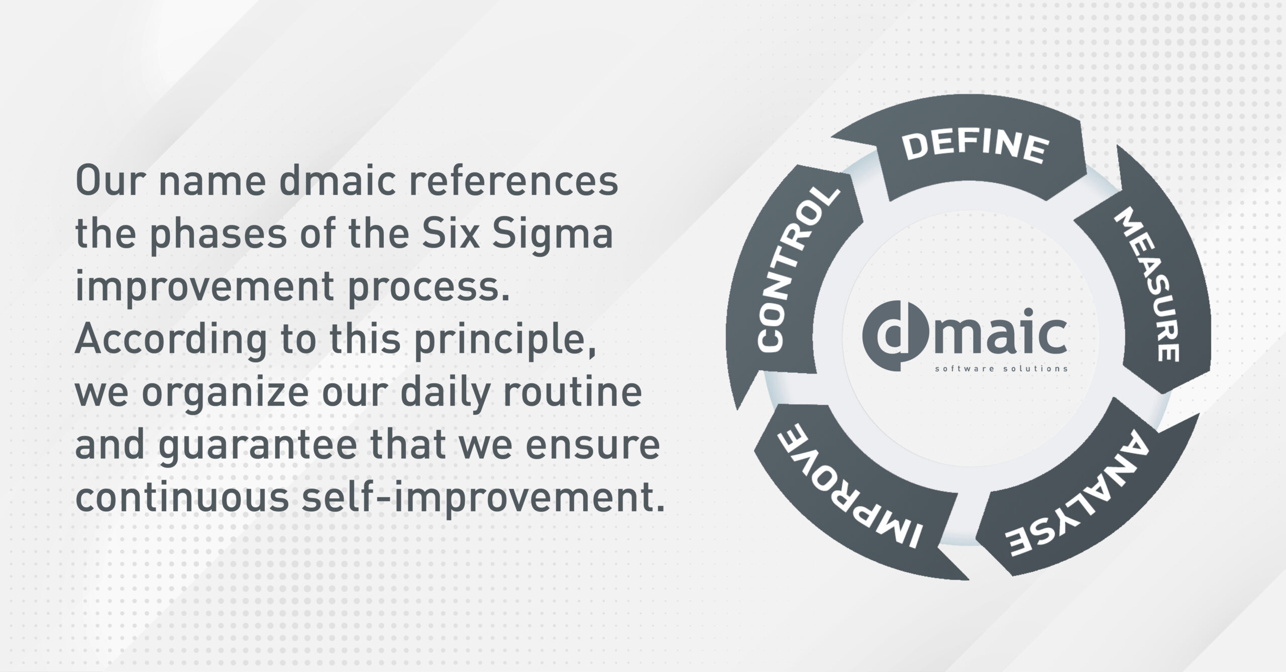 dmaic name - six sigma